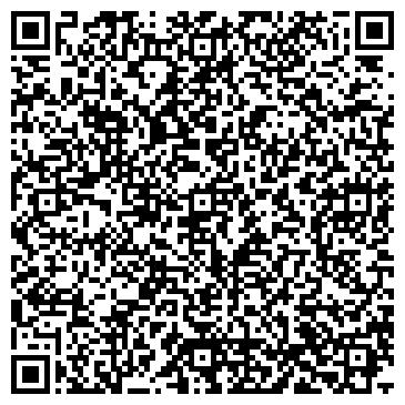 QR-код с контактной информацией организации Медико-санитарная часть УВД по Орловской области