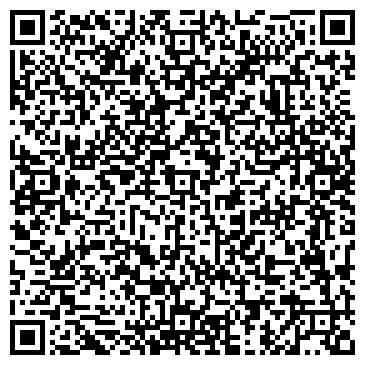 QR-код с контактной информацией организации Банкомат, Азиатско-Тихоокеанский Банк, ОАО