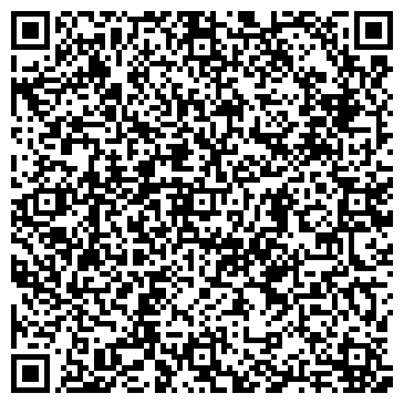 QR-код с контактной информацией организации Росгосстрах, ПАО