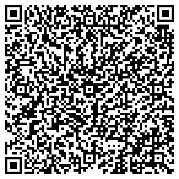 QR-код с контактной информацией организации Башкортостанский таможенный пост