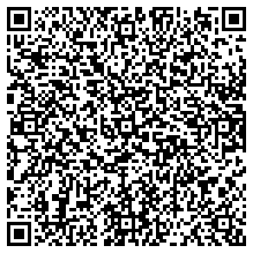 QR-код с контактной информацией организации Центр дверей, магазин, ИП Коваленко М.А.