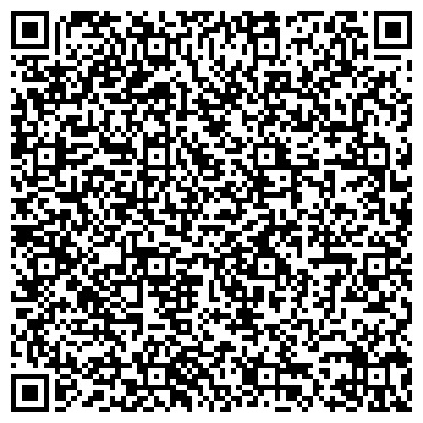 QR-код с контактной информацией организации Народные двери, магазин, ИП Коваленко М.А.