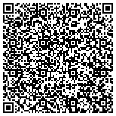 QR-код с контактной информацией организации ООО Теплопластстрой