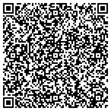 QR-код с контактной информацией организации Продовольственный магазин, ИП Афанасьев С.М.