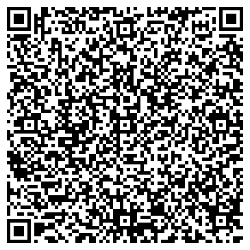 QR-код с контактной информацией организации ООО Энергодиагностика
