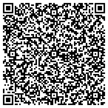 QR-код с контактной информацией организации Киоск по продаже фруктов и овощей, Приволжский район