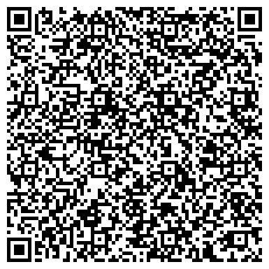 QR-код с контактной информацией организации ЗАО Ломмета
