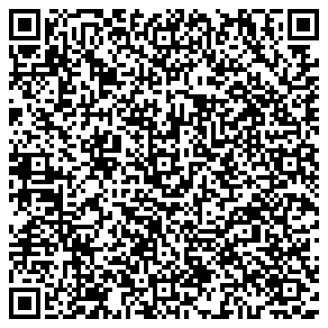 QR-код с контактной информацией организации Нитагор