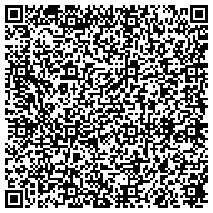 QR-код с контактной информацией организации Администрация городского округа Кашира
Территориальный отдел Домнинский