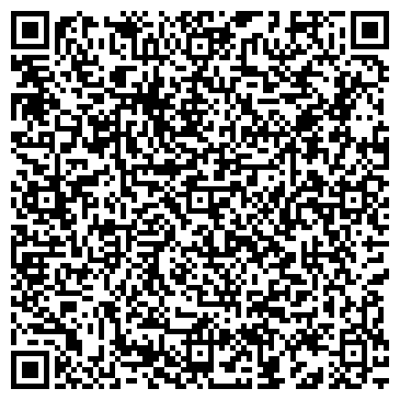 QR-код с контактной информацией организации Продукты, магазин, ИП Печерская Н.И.