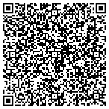 QR-код с контактной информацией организации Киоск по продаже фруктов и овощей, Советский район