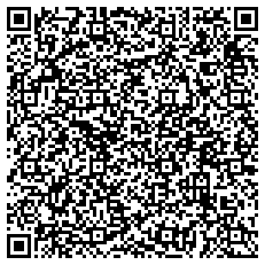 QR-код с контактной информацией организации Продовольственный магазин, ИП Харитошина О.М.