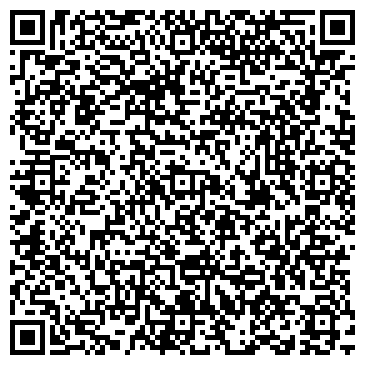 QR-код с контактной информацией организации Продуктовый магазин, ИП Губанов М.Г.