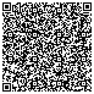 QR-код с контактной информацией организации Продовольственный магазин, ИП Юшкова В.Э.
