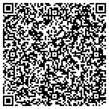 QR-код с контактной информацией организации Villa Verde