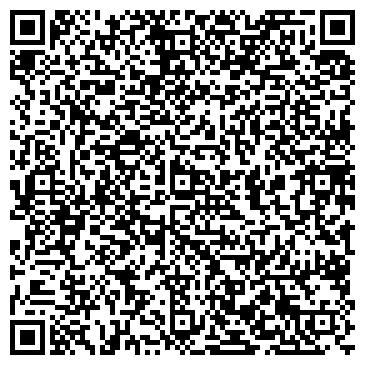 QR-код с контактной информацией организации Buhgalter.blg