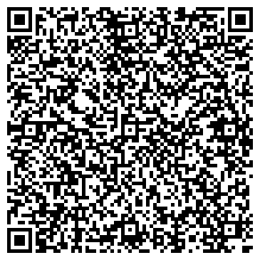 QR-код с контактной информацией организации Невский, продовольственный магазин