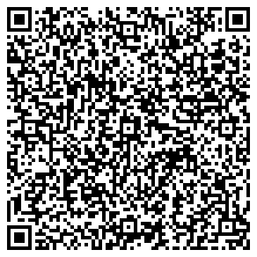 QR-код с контактной информацией организации Продуктовый магазин, ИП Смирнова Н.Н.
