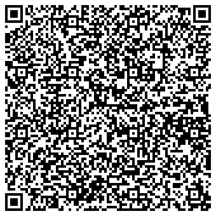 QR-код с контактной информацией организации Советский Сберегательный Союз Регионов