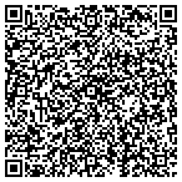 QR-код с контактной информацией организации Kettler