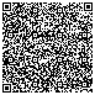 QR-код с контактной информацией организации АЗС Лукойл, ООО Лукойл-Нижневолжскнефтепродукт, №251