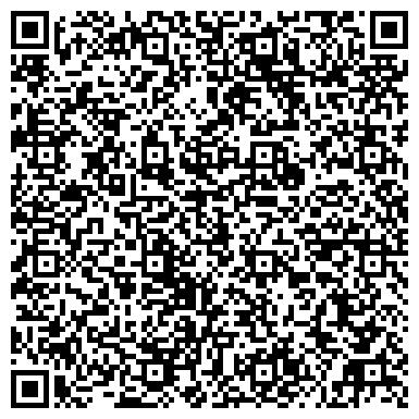 QR-код с контактной информацией организации Дверная фурнитура, магазин, ИП Сыромятников Л.М.