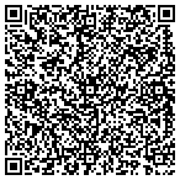 QR-код с контактной информацией организации АЗС Лукойл, ООО Лукойл-Нижневолжскнефтепродукт, №255