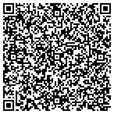 QR-код с контактной информацией организации АЗС Роснефть, ЗАО Пензанефтепродукт, №17