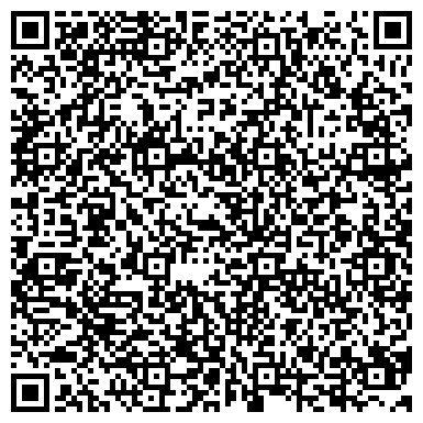 QR-код с контактной информацией организации АЗС Лукойл, ООО Лукойл-Нижневолжскнефтепродукт, №254