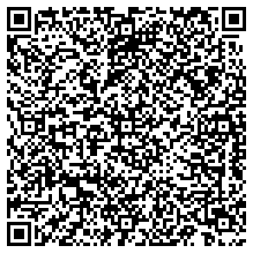 QR-код с контактной информацией организации АЗС Лукойл, ООО Лукойл-Нижневолжскнефтепродукт, №253