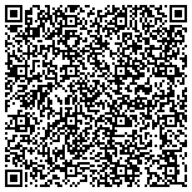 QR-код с контактной информацией организации ООО Сибирский Печной Центр