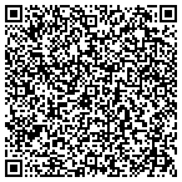 QR-код с контактной информацией организации ИП Горожанина Е.В.