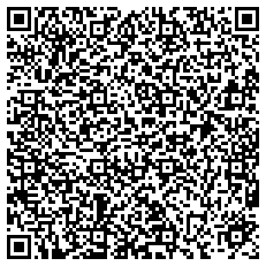 QR-код с контактной информацией организации ПартКом, оптовая фирма, Пензенское представительство