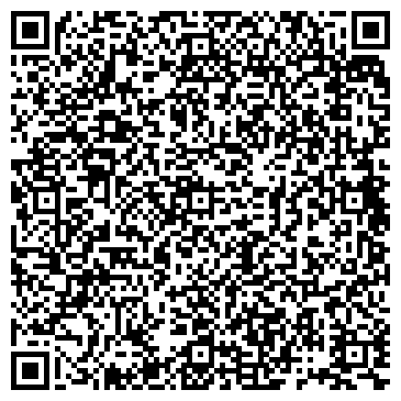 QR-код с контактной информацией организации ИП Бутузов А.Б.