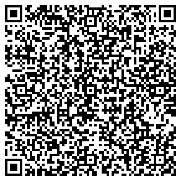 QR-код с контактной информацией организации Сказка, магазин продовольственных товаров