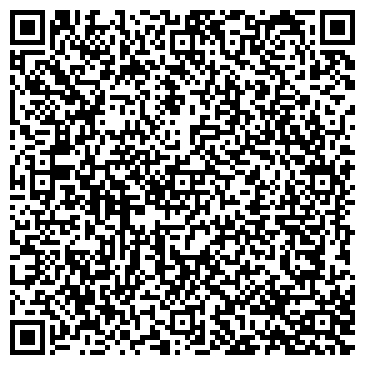 QR-код с контактной информацией организации Отдел образования Администрации Октябрьского района