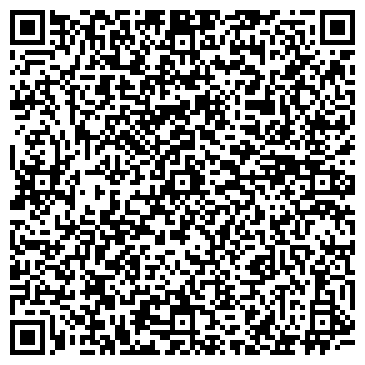 QR-код с контактной информацией организации Отдел образования Администрации Ленинского района