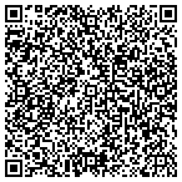 QR-код с контактной информацией организации Полина, продуктовый магазин, ИП Минкин Р.Н.