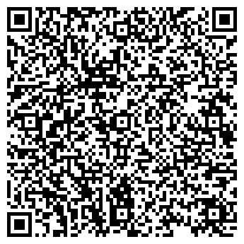 QR-код с контактной информацией организации Деревенские продукты от фермера, магазин