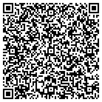 QR-код с контактной информацией организации Продуктовый магазин, ИП Багдадян С.Э.