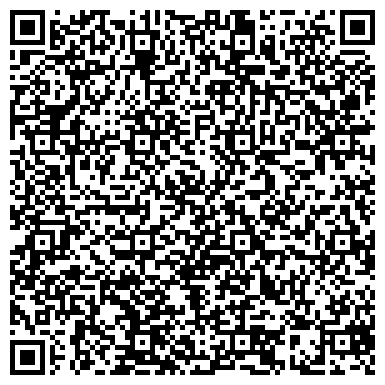 QR-код с контактной информацией организации ООО Энергетические Технологии