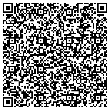 QR-код с контактной информацией организации Паркет стиль, магазин, ИП Коваленко М.А.