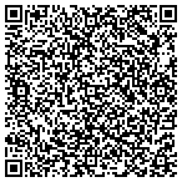 QR-код с контактной информацией организации Ковролиныч, магазин, ИП Елфимов А.В.