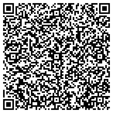 QR-код с контактной информацией организации Mobiplat, торгово-сервисная компания, ООО ЦТО