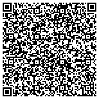 QR-код с контактной информацией организации РукавицОптторг
