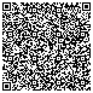 QR-код с контактной информацией организации Продуктовый магазин на проспекте Газеты Красноярский Рабочий, 68а