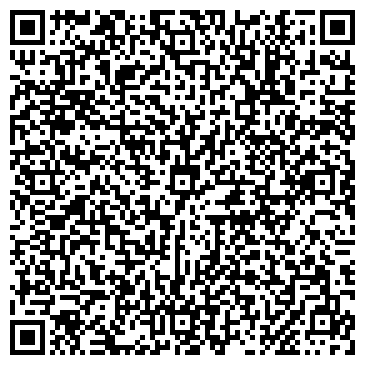 QR-код с контактной информацией организации Юнел, торговая фирма, ИП Иванов Ю.А.