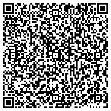 QR-код с контактной информацией организации Yushkoff, мультибрендовый магазин, ООО Торг-Софт