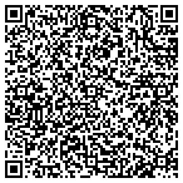QR-код с контактной информацией организации Панити