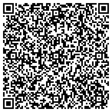 QR-код с контактной информацией организации Гастроном, ИП Печенкин Д.М.